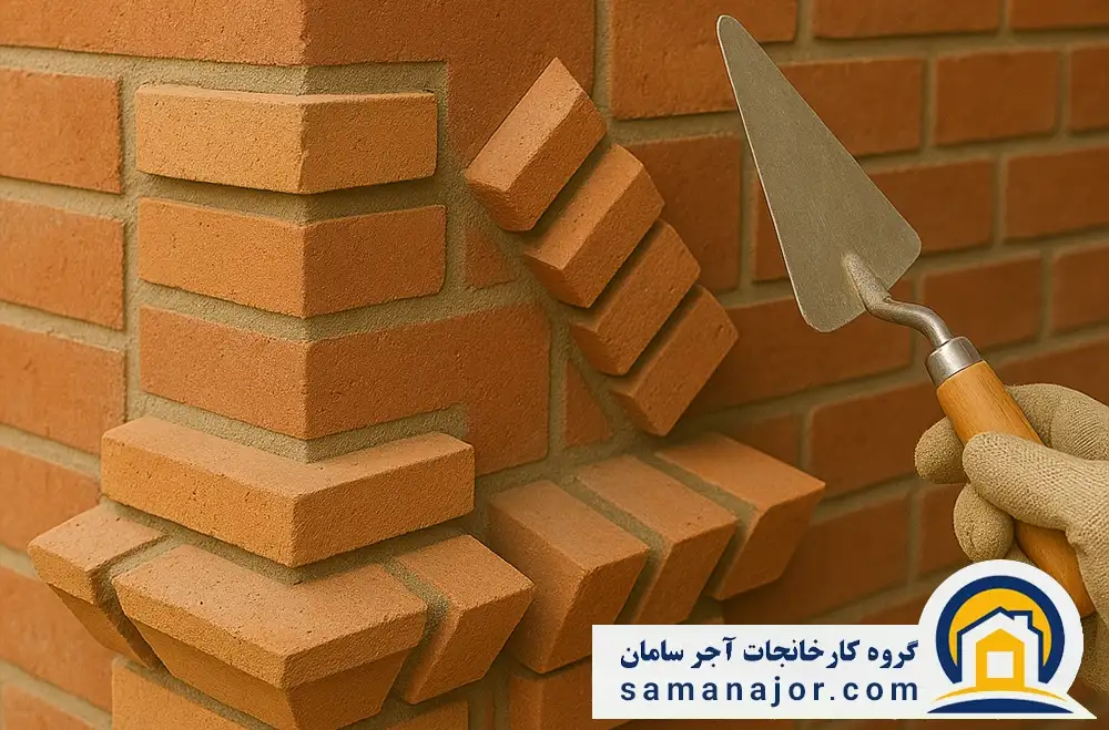 هره چینی آجر چیست؟ انواع هره‌چینی و آجر مناسب آن